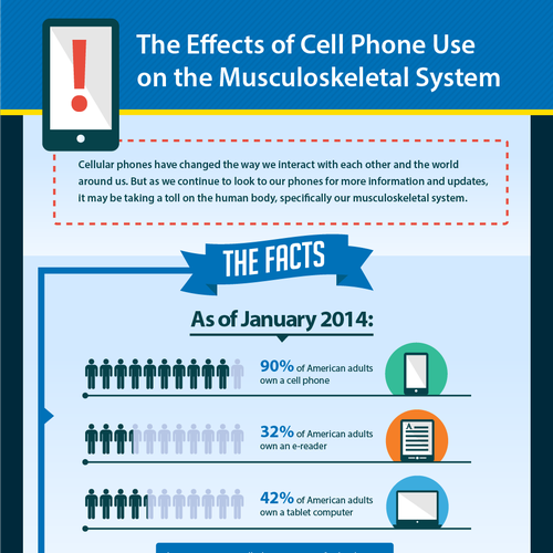 Infographic - The Effect of Cell Phone Use on Your Neck and Fingers Diseño de flambo