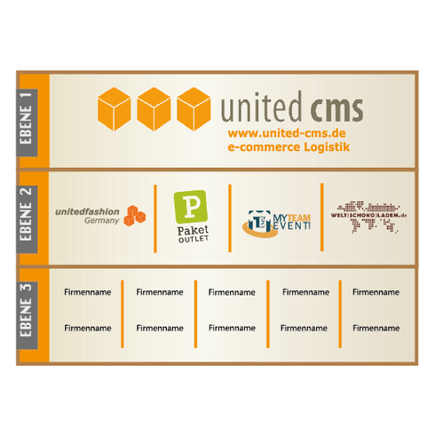 Proposta di design per un contest della categoria Insegna realizzata da dekungo
