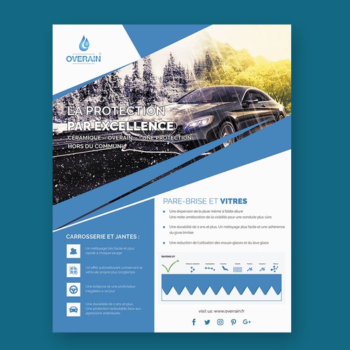 Postcard, flyer or print contest entry by Adamaris Angelia