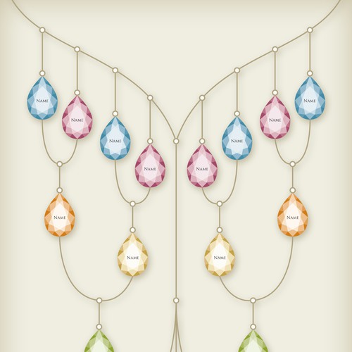 Design a unique and stylish way of showing the family tree Design by wds