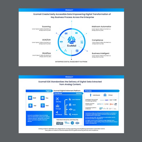 We need clear and smart designs to explain what our software does Design by rskideas