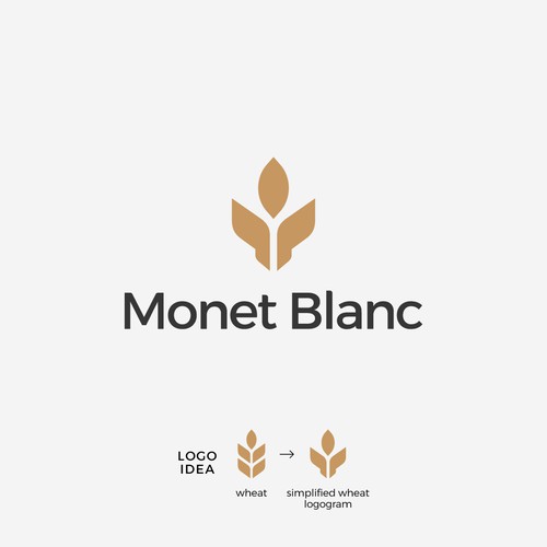 Minimalist Chef Logo Design von sikamcoy222