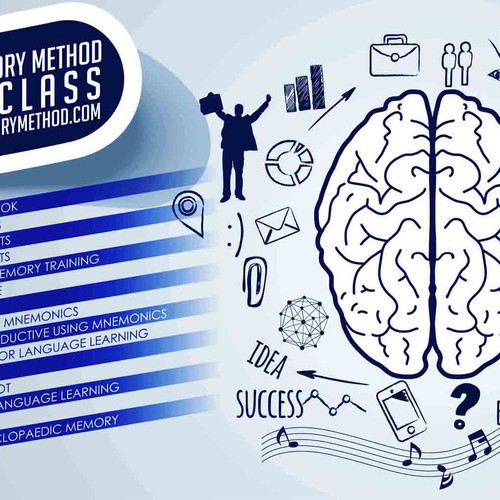 Course images for Memory Masterclass and Masterplan videos Design by erwintito