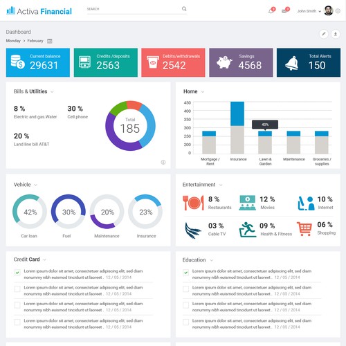 UI/UX Challenge: Create an intuitive dashboard for personal finance ...