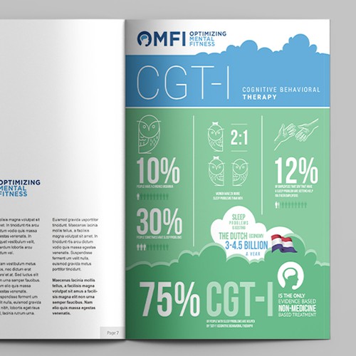 Learn to Sleep Infographic Design by znakovanj