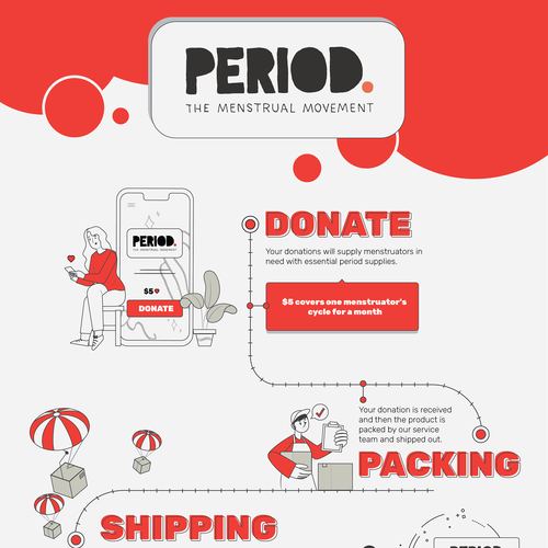 99NONPROFITS WINNER: Period-Themed Infographic Illustrating the Impact of Direct Service Program Diseño de Lovillu