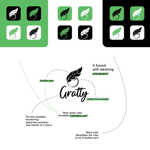 Design a modern and casual looking logo for a journaling app Design by PRaquel