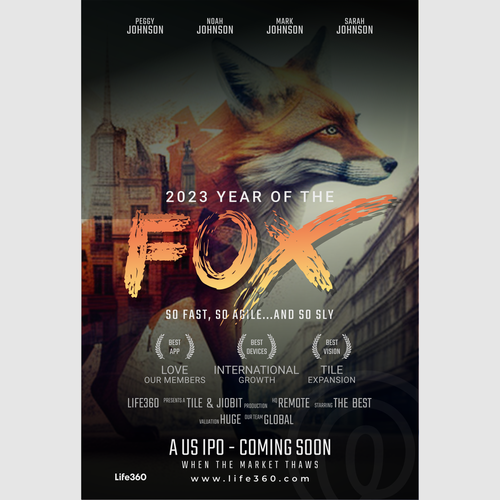 Life360 2023 Year of the Fox Poster Design by Dzu 'izz