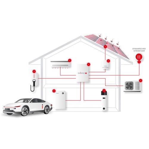 Illustration or graphics contest entry by Sapretoz