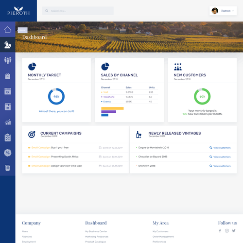 Design a user-centric Dashboard for Sales Reps Design by Răzvan I.
