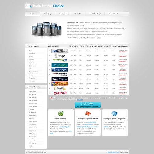 Redesign WebHostingChoice.com Design by 3dking