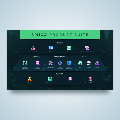 Graphic Product Offering Design by Gabriel Imung