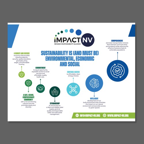 Diseño de Infographic for Sustainability Broadly Defined de Mulyana D-Zign