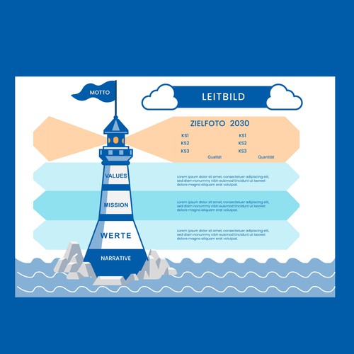 Illustration or graphics contest entry by LAYOUT.INC