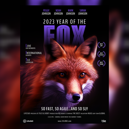 Life360 2023 Year of the Fox Poster Design by Designer Anuragd