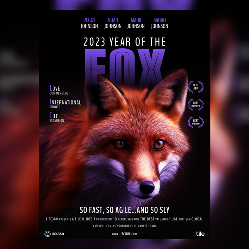 Life360 2023 Year of the Fox Poster Design by Anurag D. Designer