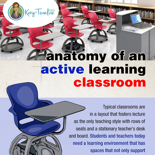 Create a compelling and modern infographic about active learning classrooms. Design by Guilherme Machado