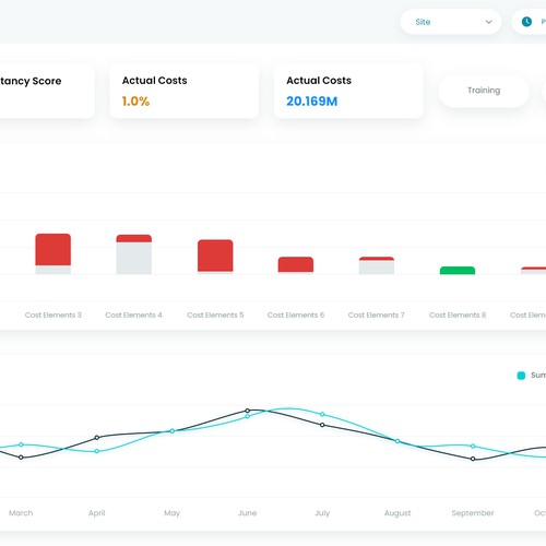 In Need of a Fun and Professional Design for a Finance Dashboard Design von MercClass