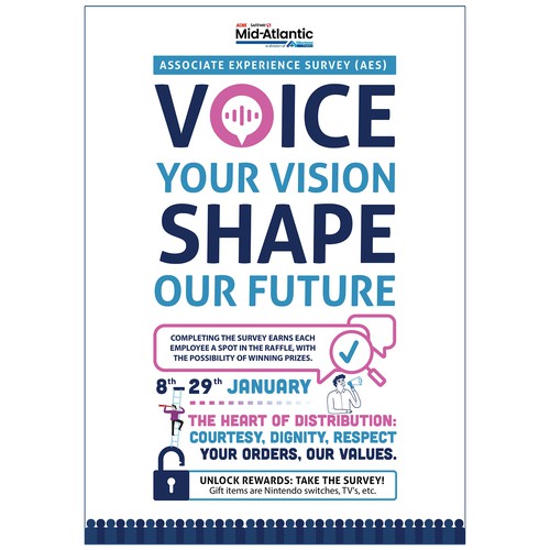 Acme Survey Need 100% Participation Design by Dedi Funda