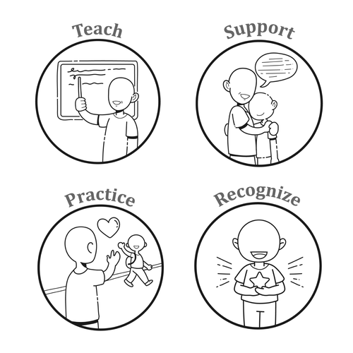 5 separate yet cohesive ideograms to identify concepts Design by Geraldine Nuñez