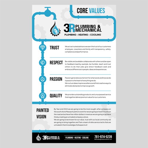 Core Values and Painted Vision Design von Munir_