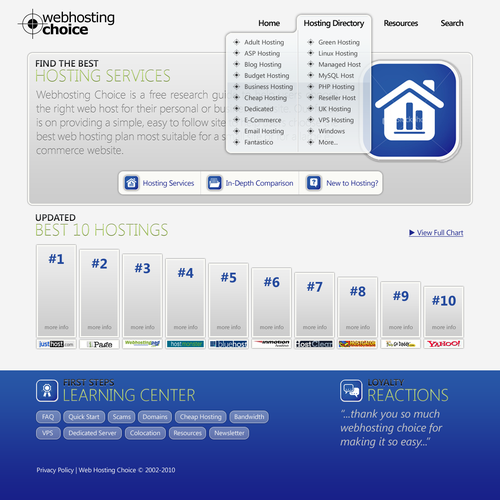 Redesign WebHostingChoice.com Design by Yogev Ahuvia