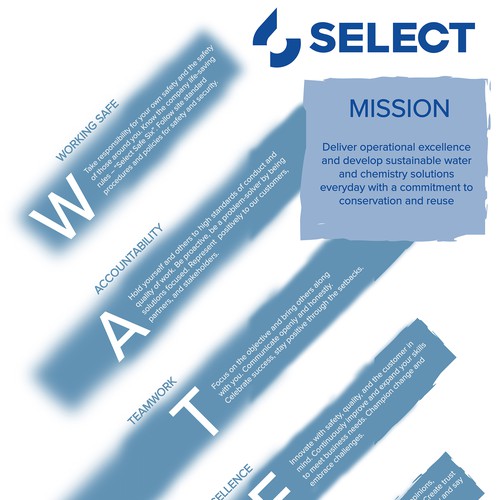 Core Values Poster Design by gimbri