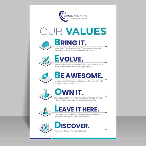 We need a powerful values poster to boost employees Morale! Design by dezignedge*