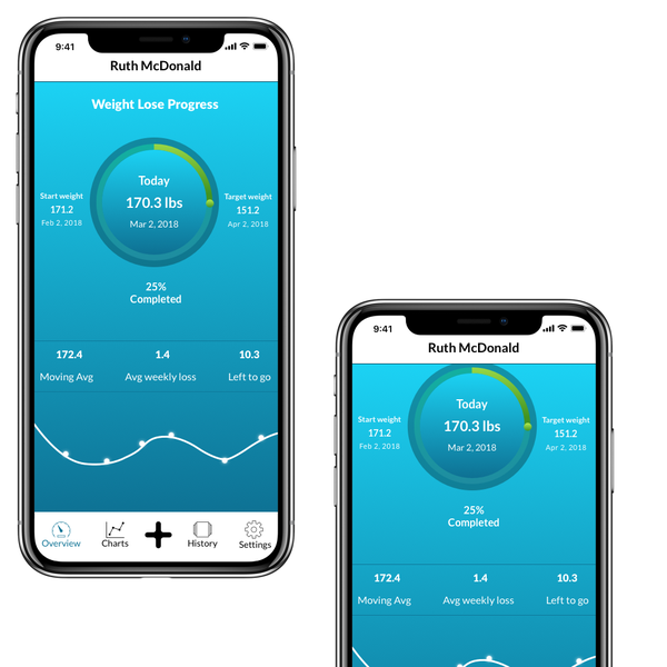 App design contest entry
