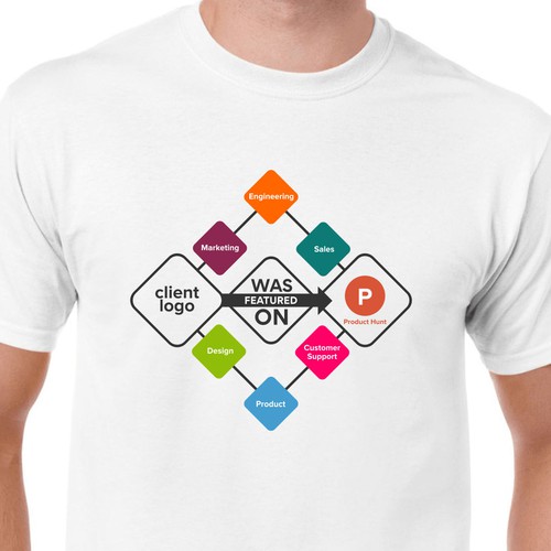 Design my tech t-shirt Design by reef_71