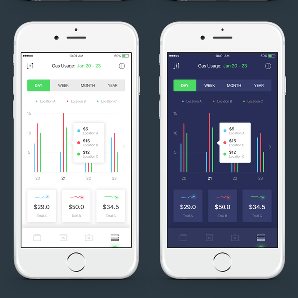 Design by Nine To Ten Studio titled "Dashboard Concept"