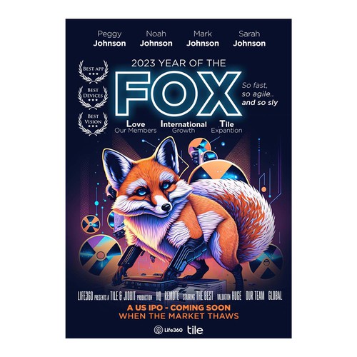 Design di Life360 2023 Year of the Fox Poster di Rezy