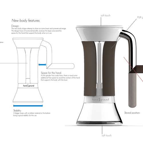 (UK Only) Handground Precision Manual Coffee Grinder: Black