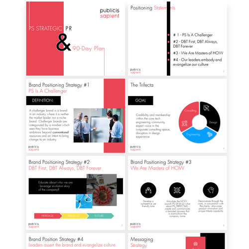 Pitch Deck for a Major Consulting Firm | PowerPoint template contest