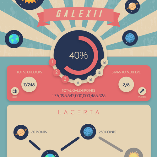 Long Term Project - BIG Budget $$$ - In Need of *Email Marketing* GAME! Design by InGen Design