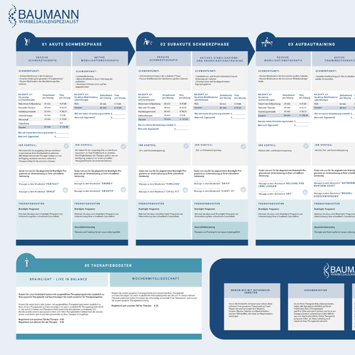 Proposta di design per un contest della categoria Infografica realizzata da AnjaW