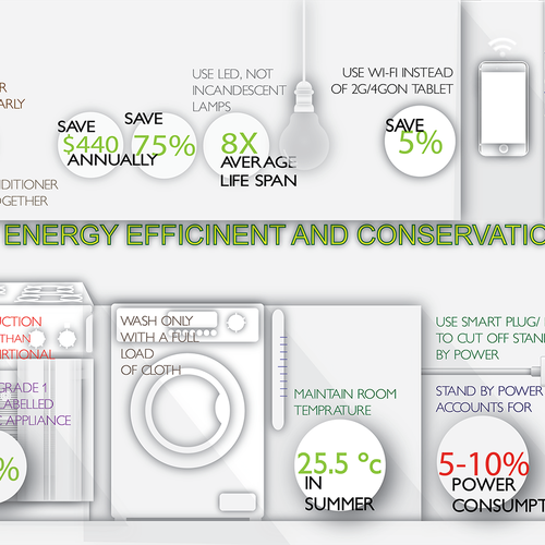 Infographic contest entry by tololak