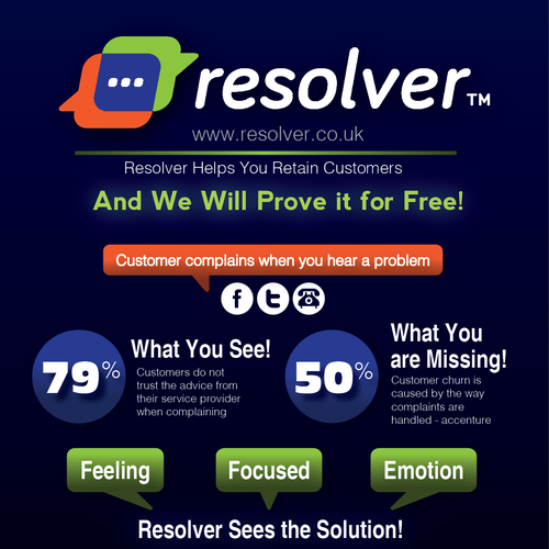 Infographic for resolver - free complaints handling system Design by kevinwilliam1992