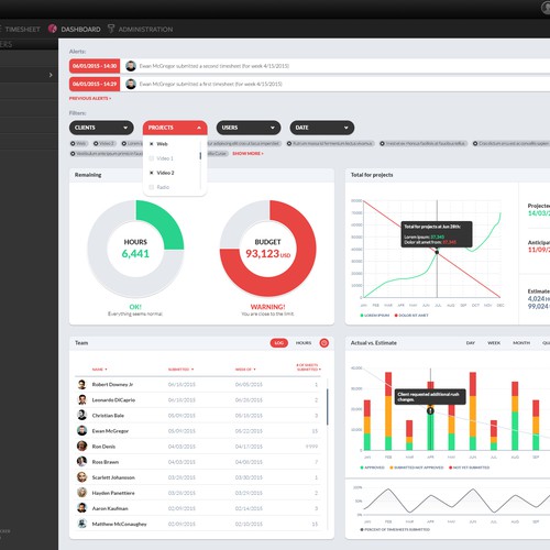 Dashboard Analytics design project Design by tikshow