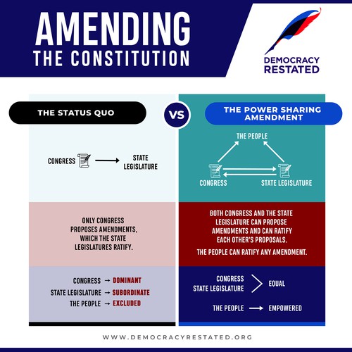  contest entry by Kosmos Creatives