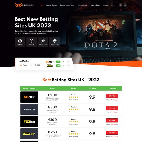 Design a new Esports betting comparison website Réalisé par Mahant Arts