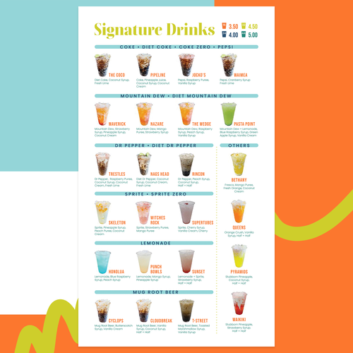 Designs | Coco's Sodas + Sweets Updated Menu | Menu contest