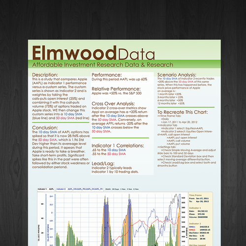 Create the next postcard or flyer for Elmwood Data Design von nomnomnom