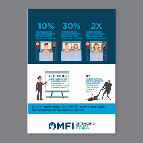 Learn to Sleep Infographic Design by Mila K