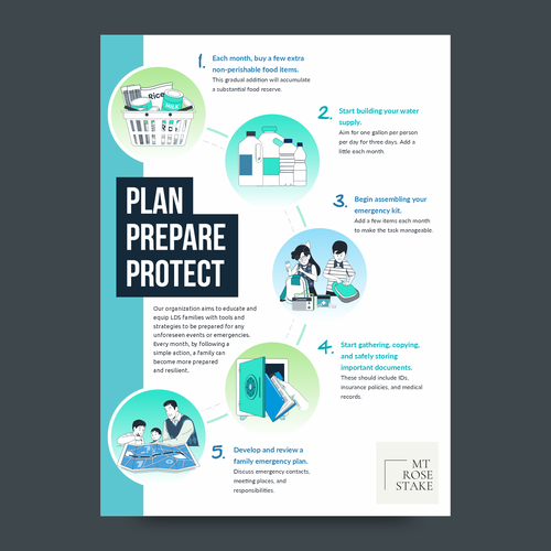 Plan, Prepare, Protect: LDS Family Preparedness Infographic Contest!" Design by Gabriel Imung