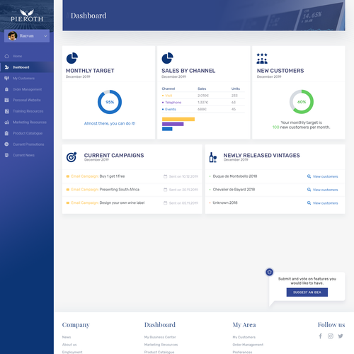 Design a user-centric Dashboard for Sales Reps Design by Răzvan I.