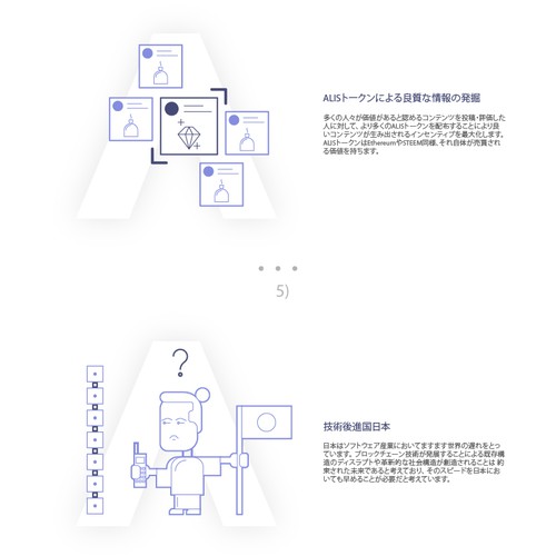 We want you to make simple and sophisticated illustrations about social media using block chains Design by Yury K