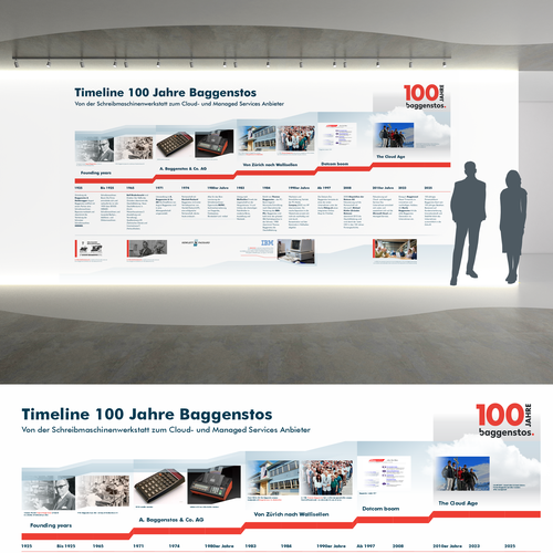 Infographic contest entry by Gabriel Imung