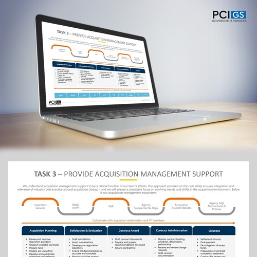 PowerPoint Graphic Improvement Design by Wisden