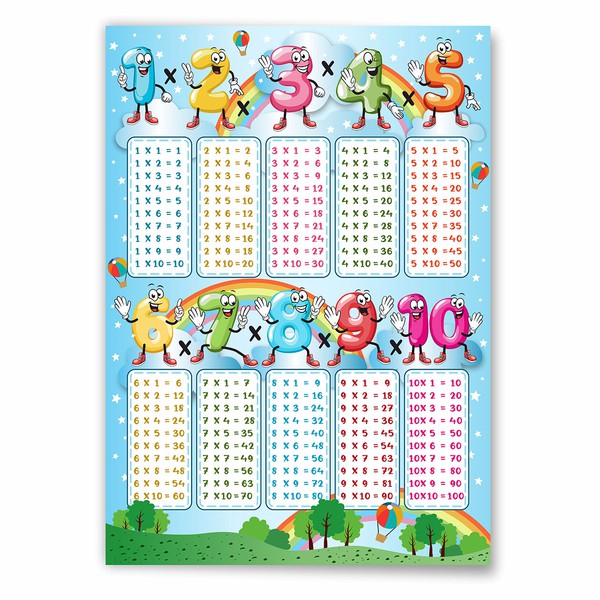 kids memory poster